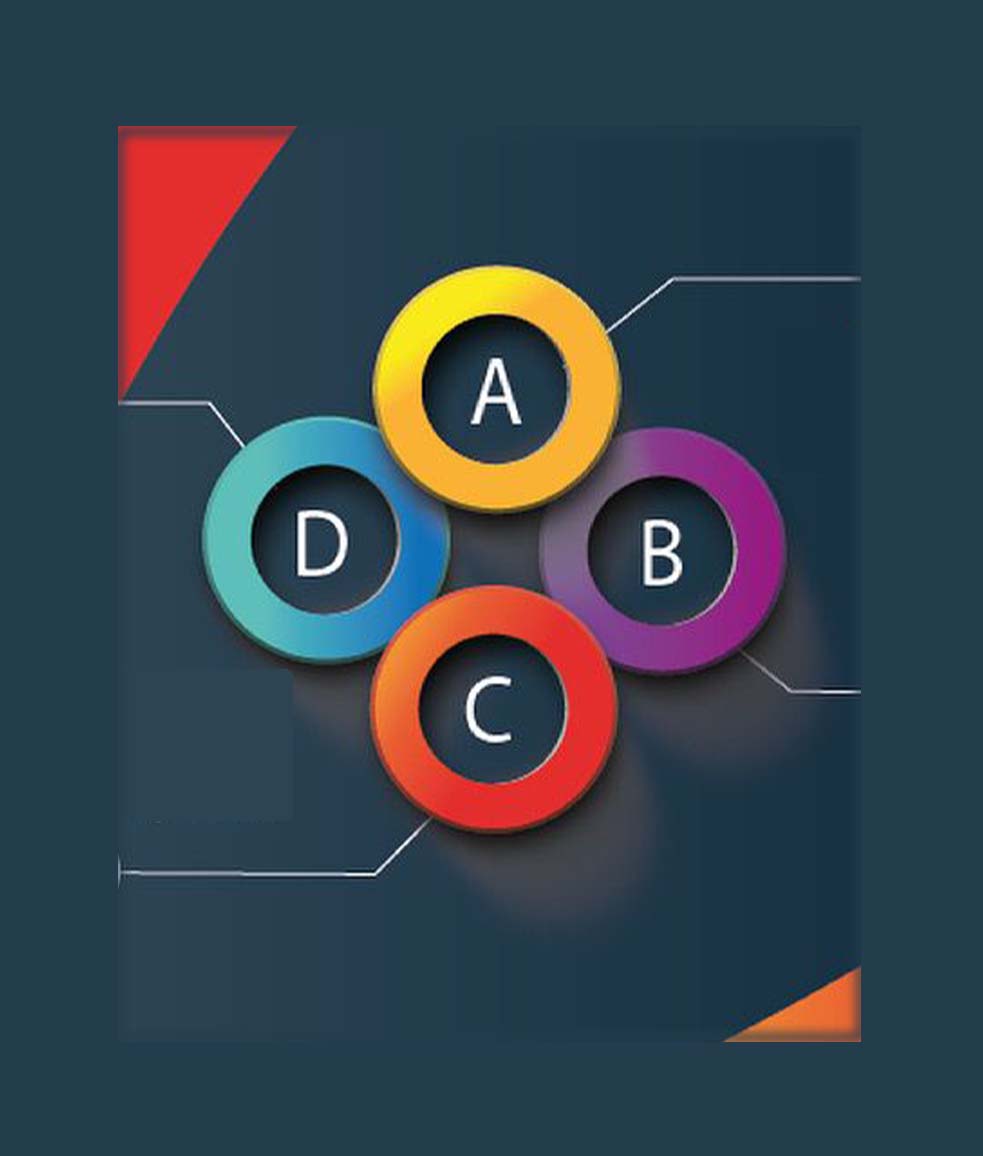 Graphisme